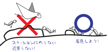 マンタウォッチング注意事項